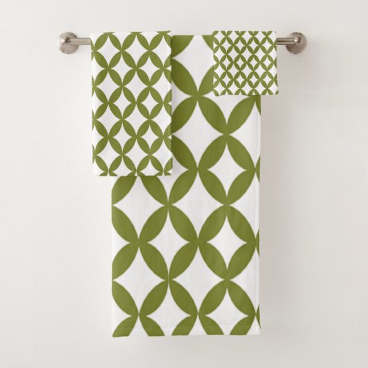 Espace positif et négatif (En situation)