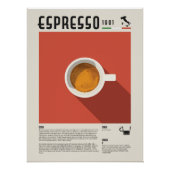 Espresso Cup Coffee Poster (Devant)