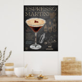 Espresso Martini Recette Tableau noir Cocktail Art (Cuisine)
