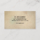 esprit humain médical de carte de visite (Dos)