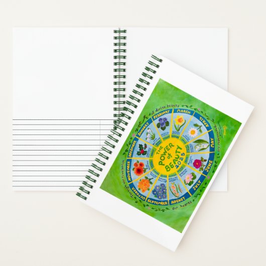 Esquisse et écriture 2025 Fleur du Mois Journal (À l'intérieur)