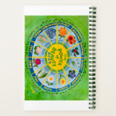 Esquisse et écriture 2025 Fleur du Mois Journal (Verso)