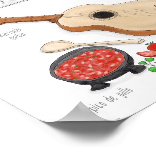 Essentials : Une affiche de la fête (Coin)