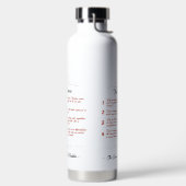 Essentie van Boeddha: 4 Vertrouwen Waterfles (Links)