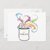 Essentiële Briefkaart (Voorkant / Achterkant)