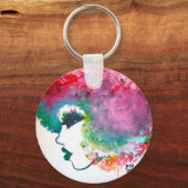 Essentiële Sleutelhanger (Voorkant)
