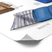 Essentiels : Poster de camping aventure en plein a (Coin)