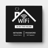 Est sur la maison Wifi Mot de passe plaque (Devant)