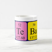 Esteban nom de table périodique mug (Centre)