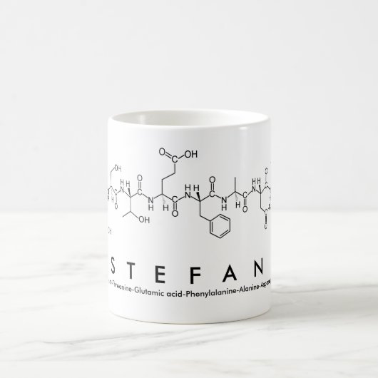 Estefania peptide name mok (Center)
