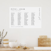 Estelle Minimum 4 Banquet Table Seating Poster (Keuken)