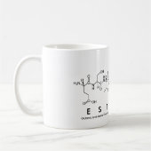 Estelle peptide name mok (Links)