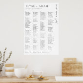 Estelle Poster minimal de siège alphabétique moder (Cuisine)