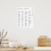 Estelle Poster minimal de siège alphabétique moder (Cuisine)