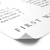 Estelle Poster minimal de siège alphabétique moder (Coin)