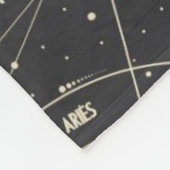 esthetisch fleece deken (Hoek)