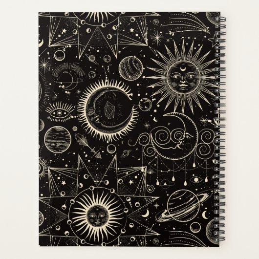 esthetisch planner (Achterkant)