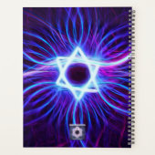 Estomac de plasma (Dos)