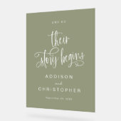 Et Ainsi Leur Histoire Commence À Script Mariage B (Angle)