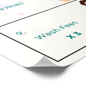 Étapes Wudu pour les enfants Poster le tableau de  (Coin)