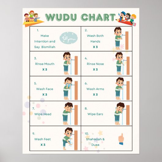 Étapes Wudu pour les enfants Poster le tableau de  (Devant)