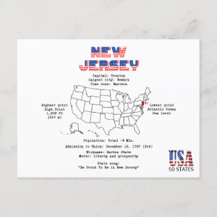 État américain du New Jersey sur une carte et des 