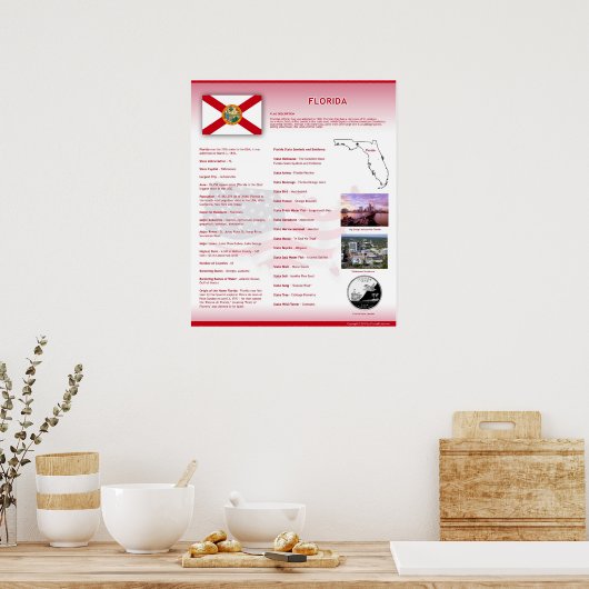 Etat de Floride, FL Posters (Cuisine)