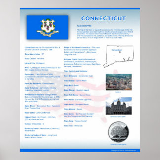 État du Connecticut, affiche CT