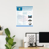 Etat du Dakota du Sud, affiche du SD (Bureau à domicile)