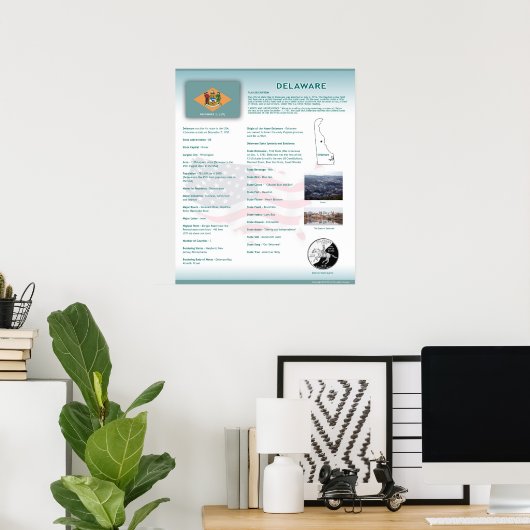 État du Delaware, Affiches DE (Bureau à domicile)