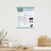 État du Delaware, Affiches DE (Cuisine)