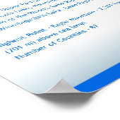 État du Minnesota, MN Affiches (Coin)