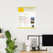 Etat du Nouveau-Mexique, NM Posters (Bureau à domicile)
