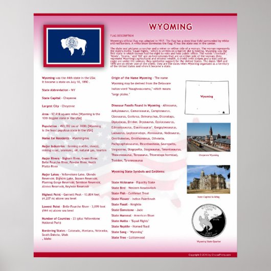 Etat du Wyoming, WY Posters (Devant)