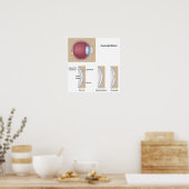 État oculaire de l'ulcère cornéen Poster (Cuisine)