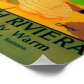 Eté Côte d'Azur Poster Vintage Europe (Coin)