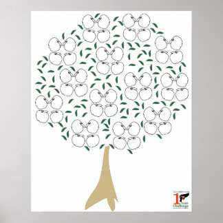 Eten van uw kind 1 jaar Uitdaging Tracking Poster