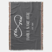 Eternal Us – Mr & Mrs  Deken (Voorkant Verticaal)