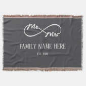 Eternal Us – Mr & Mrs  Deken (Voorkant)