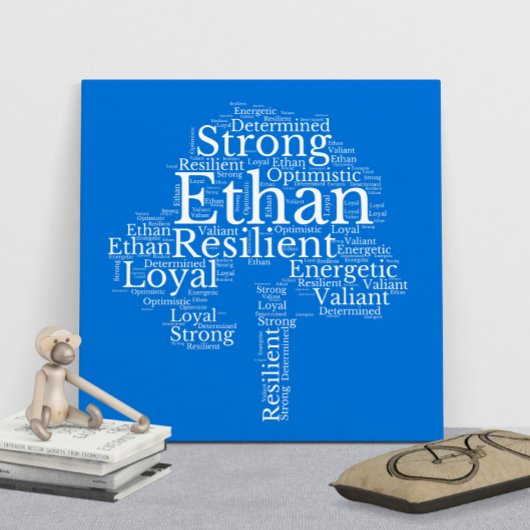 Ethan Name Cloud Poster