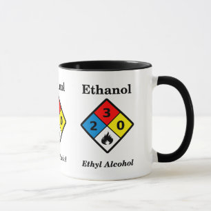 Ethanol MSDS-Mok Mok