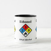 Ethanol MSDS-Mok Mok (Midden)