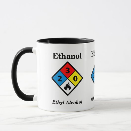Ethanol MSDS-Mok Mok (Links)