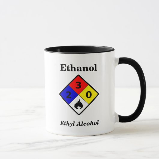 Ethanol MSDS-Mok Mok (Rechts)