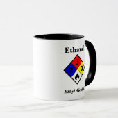 Ethanol MSDS-Mok Mok (Voorkant rechts)