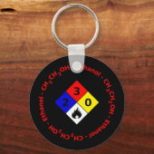 Ethanol MSDS-Sleutelhanger Sleutelhanger (Voorkant)