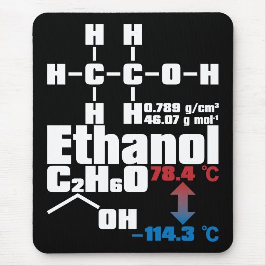 Ethanol Muismat (Voorkant)