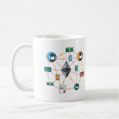 Ethereum Mug ETH _ Cryptomonnaie (Gauche)
