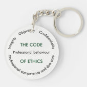 Ethiek! Ethiek! Ethiek!" Sleutelhanger (Achterkant)