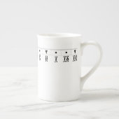 Ethiopian Numeral Clock Porselein Kop (Rechts)